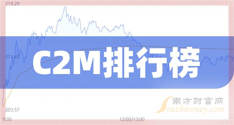 >2023年第二季度C2M概念股归属净利润排行榜一览