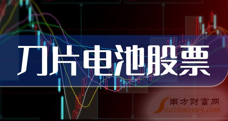 >刀片电池十强企业_相关股票成交额排行榜名单（9月22日）