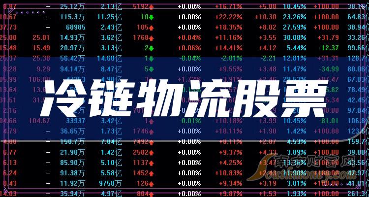 >冷链物流十强企业_股票成交量排行榜名单公布（2023年9月22日）