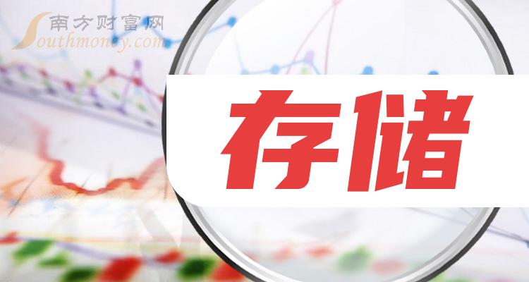 存储概念龙头股有哪些？存储股票今日股价查询（2023/9/22）