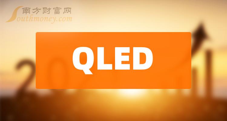 >QLED10大相关企业排行榜（9月22日市盈率榜）