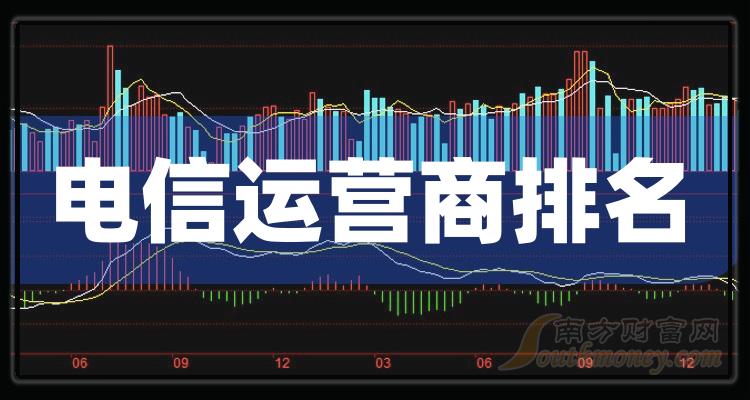 【电信运营商相关企业排名】9月22日股票市盈率排行榜一览