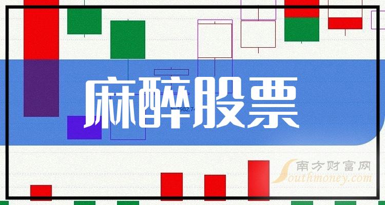 >麻醉排名靠前的股票有哪些？（2023年9月22日成交额榜）