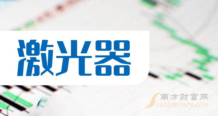 第二季度激光器概念上市公司毛利润排行榜（毛利润榜单）