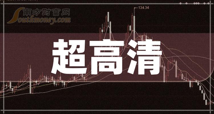 >超高清哪个公司好（9月22日市值排行榜）