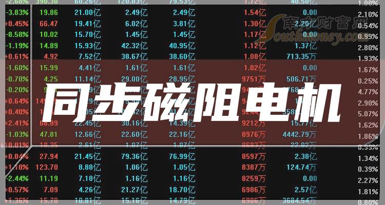 同步磁阻电机龙头股一览，2023年同步磁阻电机股票概念有那些？（9月22日）