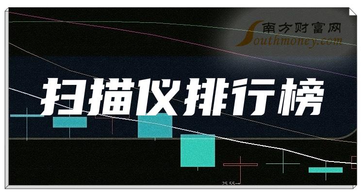 扫描仪相关企业前十名_2023年9月22日市盈率排行榜