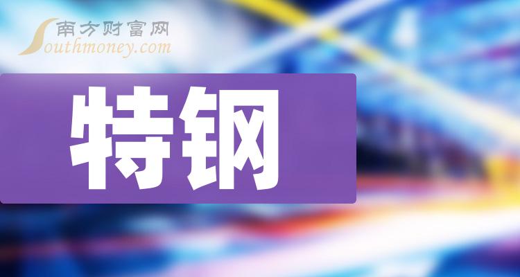 >特钢板块股票：主力净流入排行榜前十的股票（2023年9月22日）