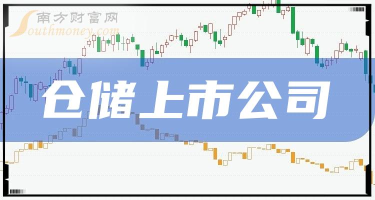 >仓储概念上市公司：营收排名前十的股票一览（2023年第二季度）