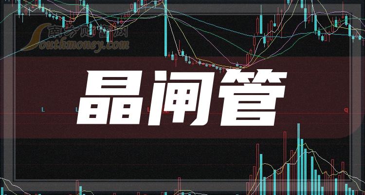 >晶闸管相关上市公司龙头有哪些？（2023/9/22）