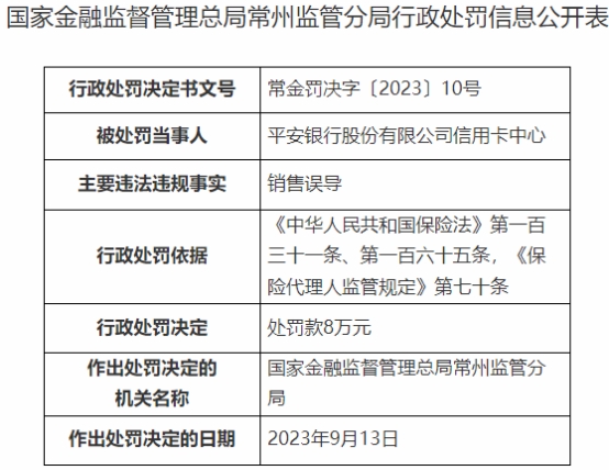 平安银行信用卡中心及1名责任人违法被罚 销售误导