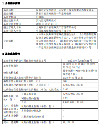 >国泰君安安裕纯债一年定开成立 基金规模40亿元