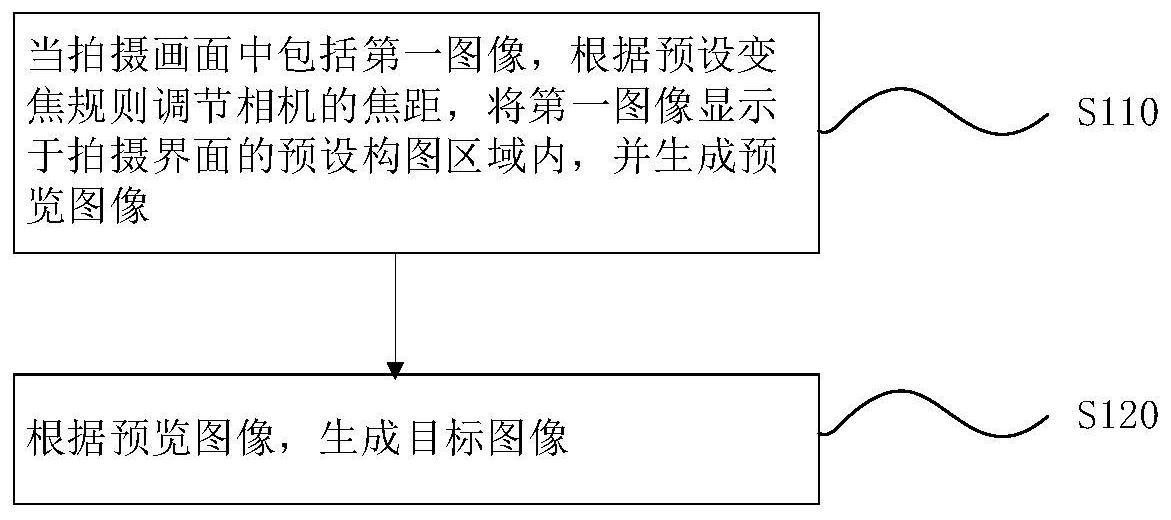 小米摄月新专利获授权，可提升拍月亮效果