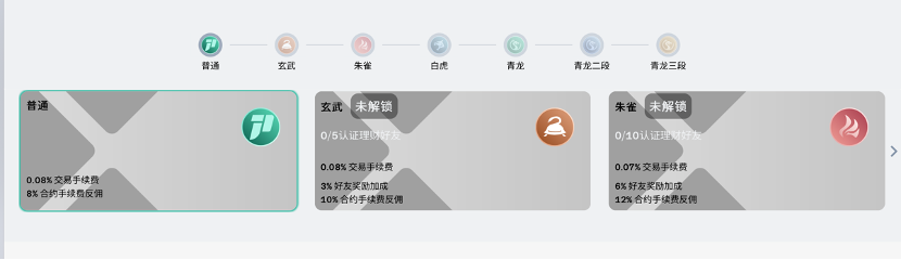 资质存疑、多次碰瓷、宣称高收益，香港一虚拟资产交易平台“无牌经营”爆雷