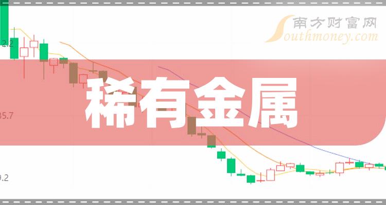 >稀有金属龙头上市公司股票名单（2023/9/22）