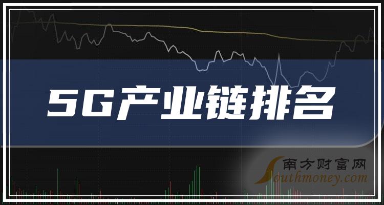 >5G产业链相关企业排名前20强_2023年9月22日成交量榜单