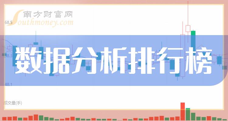 >数据分析上市公司2023年9月22日市盈率排行榜TOP20(附榜单)