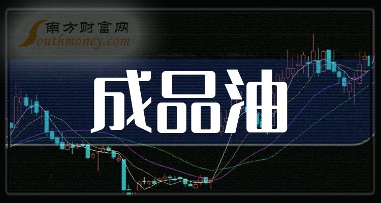 成品油TOP10排行榜：2023第二季度股票毛利润排名一览