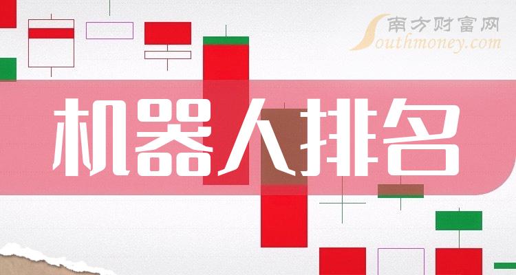 机器人相关企业排名前十名_2023年9月22日成交额10大排行榜