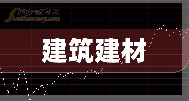 >建筑建材概念股：2023年第二季度毛利率排行榜一览