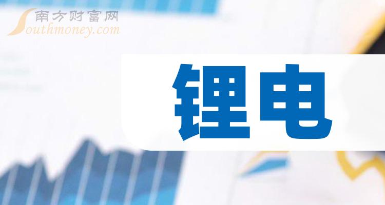 锂电概念龙头股有哪些？锂电股票今日股价查询（2023/9/23）