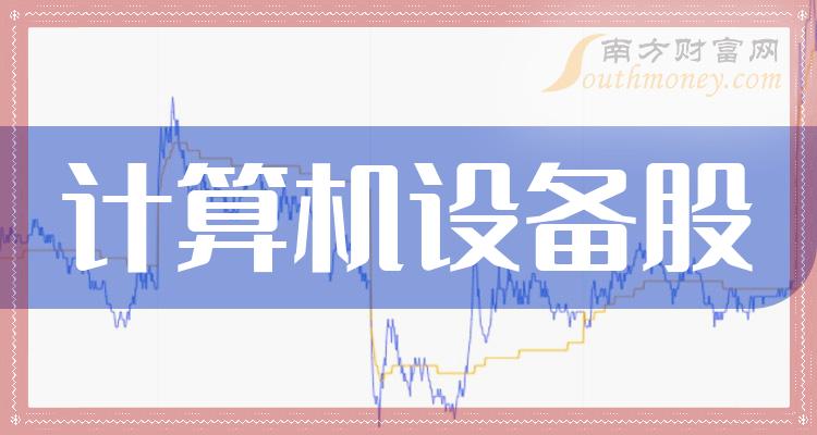 2023年第二季度：计算机设备股净利润排名