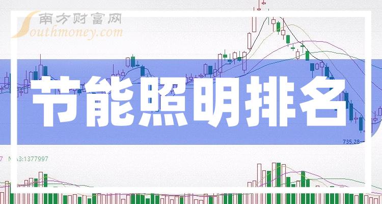 第二季度节能照明概念股营业总收入排名靠前的20家公司