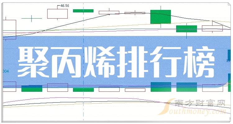 聚丙烯十大排名_9月22日概念股市盈率排行榜