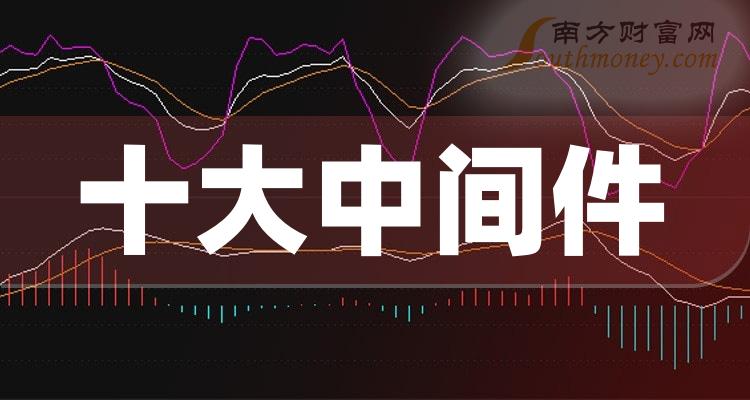 >中间件十大排行榜-9月22日相关股票市盈率排名一览