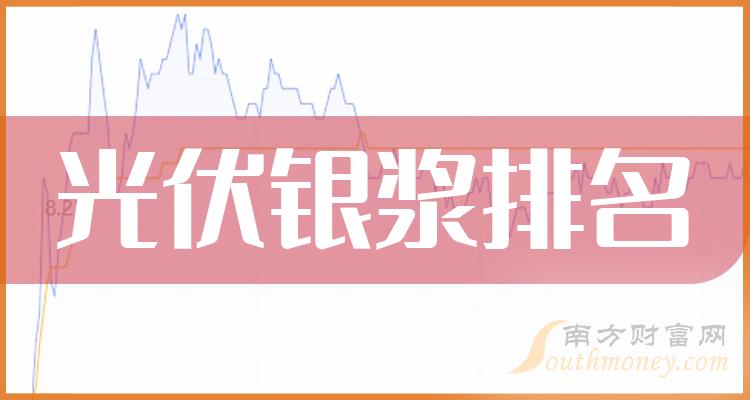 >榜单梳理：2023年9月22日光伏银浆股成交量排名