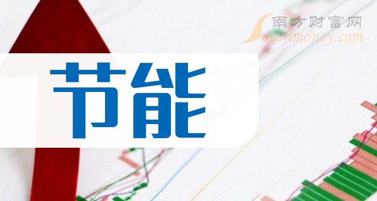 节能上市公司龙头股（2023/9/23）