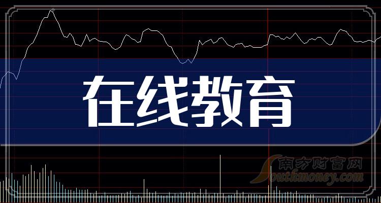 >在线教育哪个公司好（2023第二季度营收排行榜）