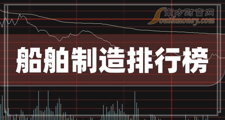 >船舶制造排行榜-TOP10船舶制造股票毛利率排名(2023第二季度)