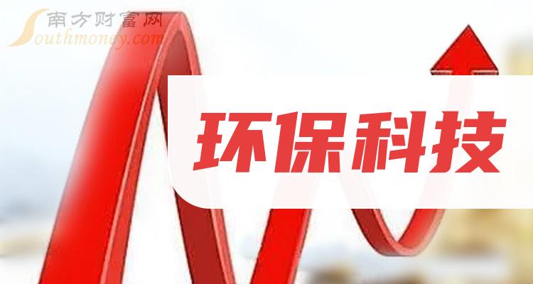 环保科技十强企业_股票净利率排行榜名单公布（第二季度）