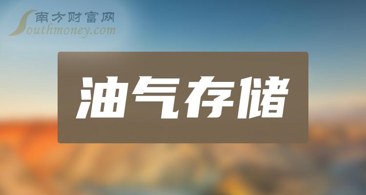 油气存储十大公司排名_上市公司市值排行榜（9月22日）