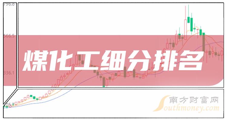 煤化工细分20强排名-2023年9月22日股票成交量榜单