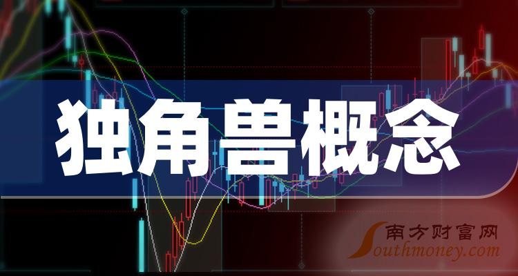 独角兽概念公司哪个好_2023年9月22日市值排行榜