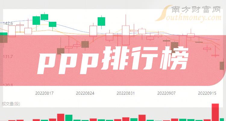 >ppp20强排行榜|二季度股票营收排名