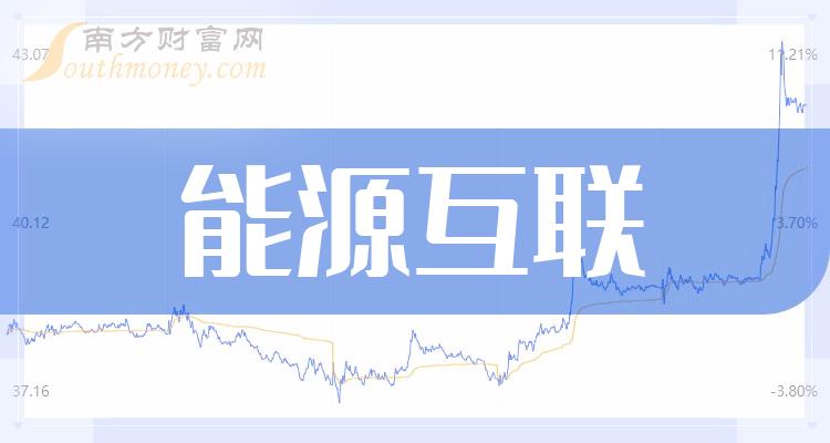 >2023年第二季度能源互联股票毛利率排行榜|能源互联排行榜