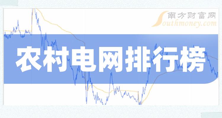 农村电网排名前十的上市公司（2023年9月22日成交量排行榜）