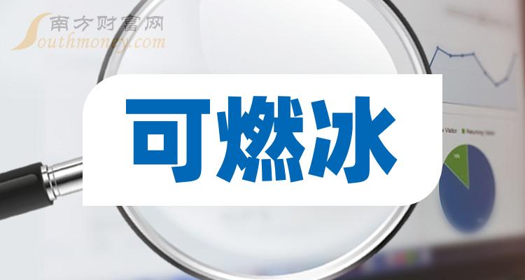 可燃冰相关公司哪个好_2023年9月22日市盈率排行榜