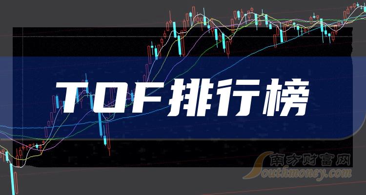 TOF相关企业净利率排行榜（2023年第二季度）