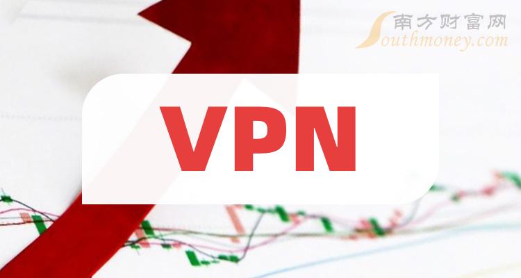 VPN相关公司十强(9月22日成交额企业排行榜)