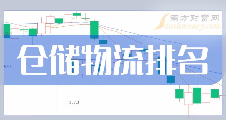 仓储物流20强排行榜|第二季度股票每股收益排名