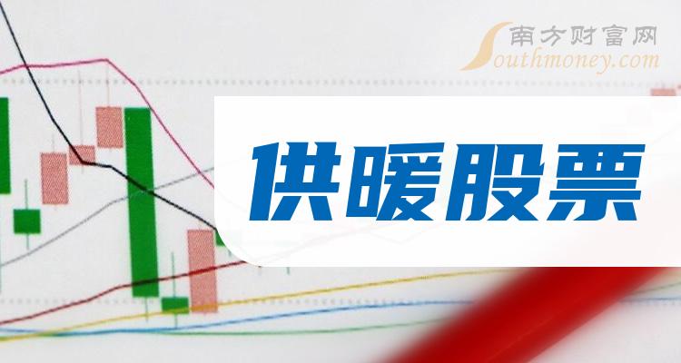 供暖10强排行榜_2023年9月22日概念股票市盈率排名