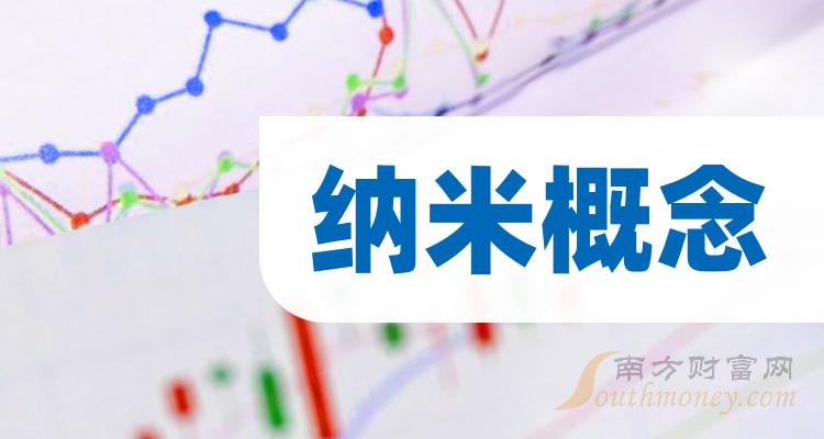 纳米概念排名靠前的公司有哪些？（9月22日市值榜）