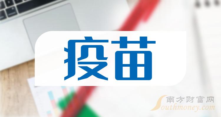 疫苗上市公司十强（第二季度股票净利率的排名）