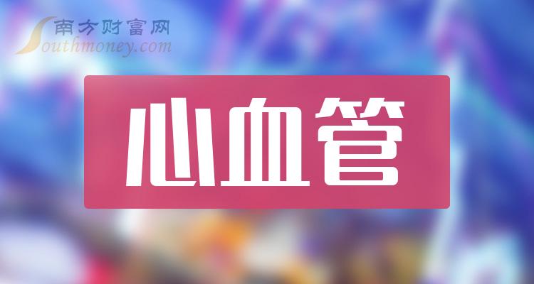 心血管上市公司龙头一览（2023/9/23）