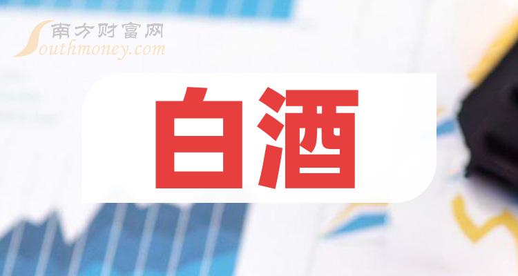 白酒上市公司十强（2023年9月22日股票市值的排名）