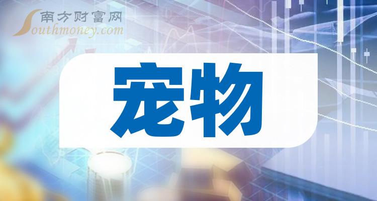 >宠物上市公司龙头股（2023/9/23）